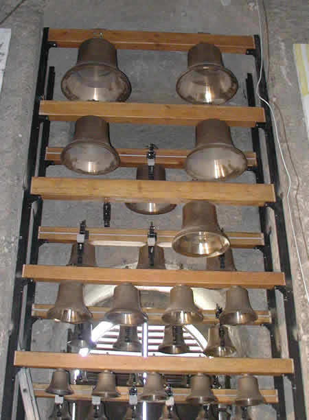 Glockenspiel in der Pfarrkirche St.Egid in Klagenfurt